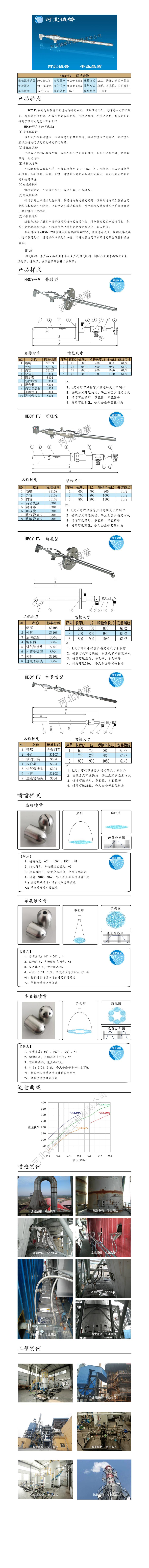 FV脫硝噴槍保護(hù)套、噴槍參數(shù)、材質(zhì)尺寸、流量分布圖、扇形空心錐俯視圖介紹，以及噴槍霧化視頻展示和工程案例介紹