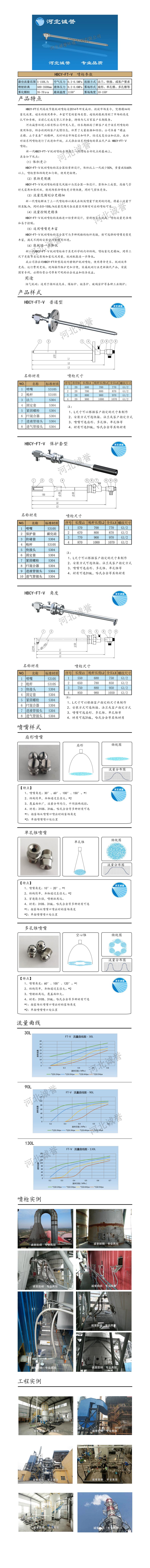 電廠脫硝噴槍保護套、噴槍參數、材質尺寸、流量分布圖、扇形空心錐俯視圖介紹，以及噴槍霧化視頻展示和工程案例介紹